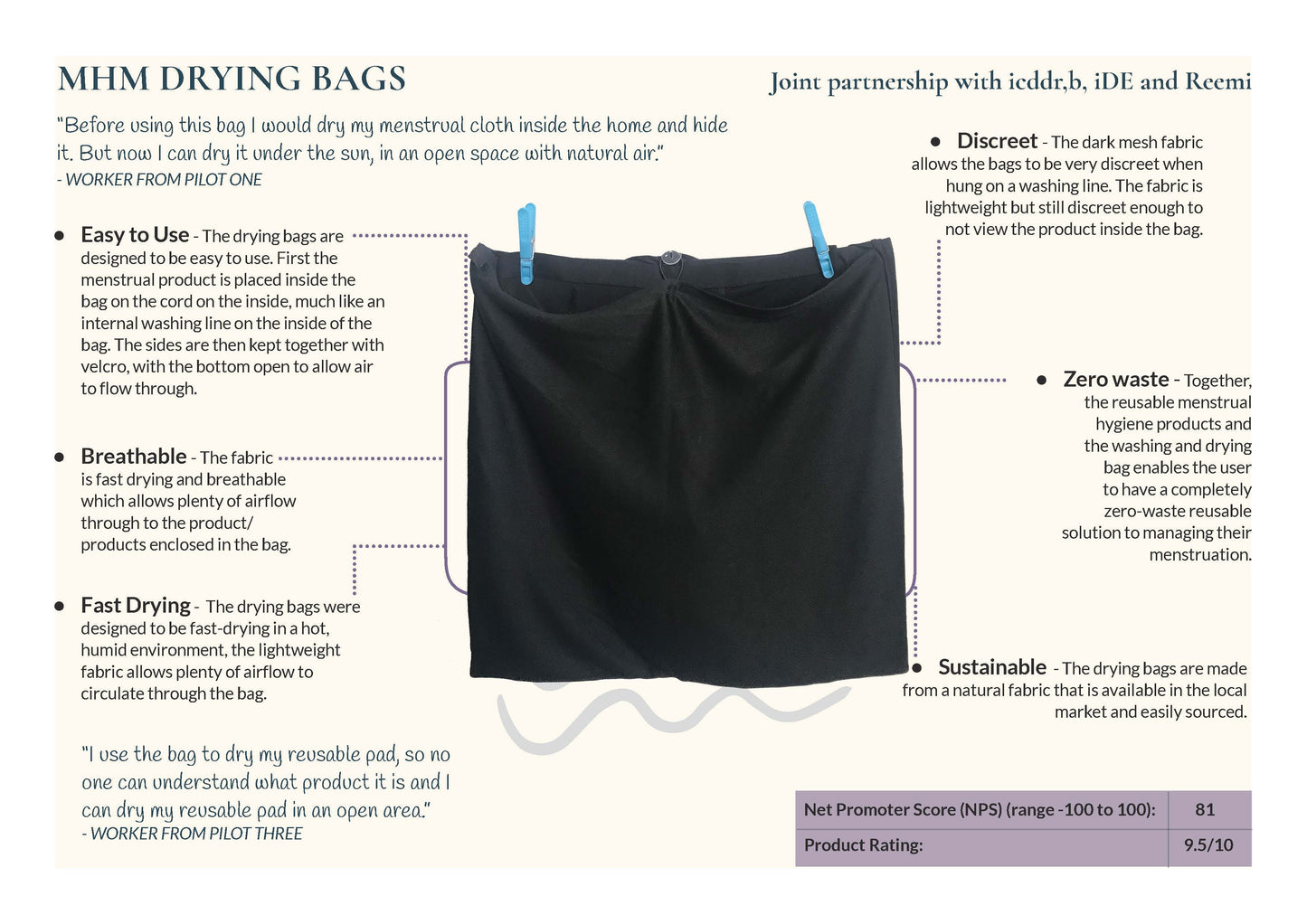 MHM Drying Bag