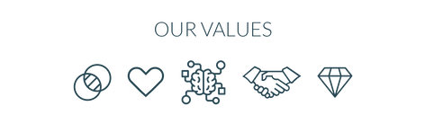 Reemi's values that drive transparency in ethical production